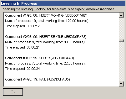 Job Shop Planner Application Software